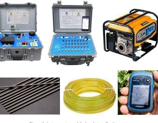 Transmitter, receiver, generator, electrodes, cable and GPS used on JBJ Resources surveys